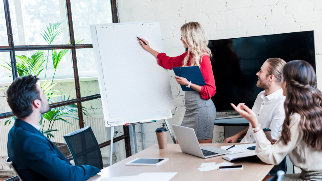 How 5W2H Can Help Your Management System