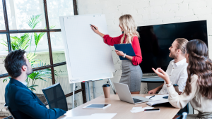 How 5W2H Can Help Your Management System